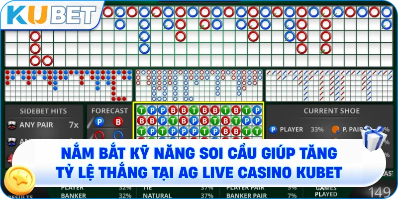 Nắm bắt kỹ năng soi cầu giúp tăng tỷ lệ thắng tại AG Live Casino KUBET.